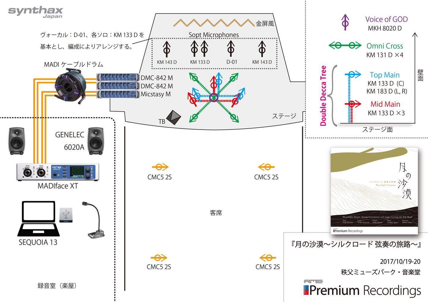 moonlight-desert_recording_01